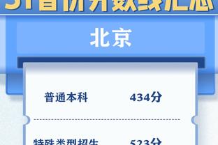 2008年今天：“禅师”达成最快千胜教头成就 湖人力克19连胜绿军